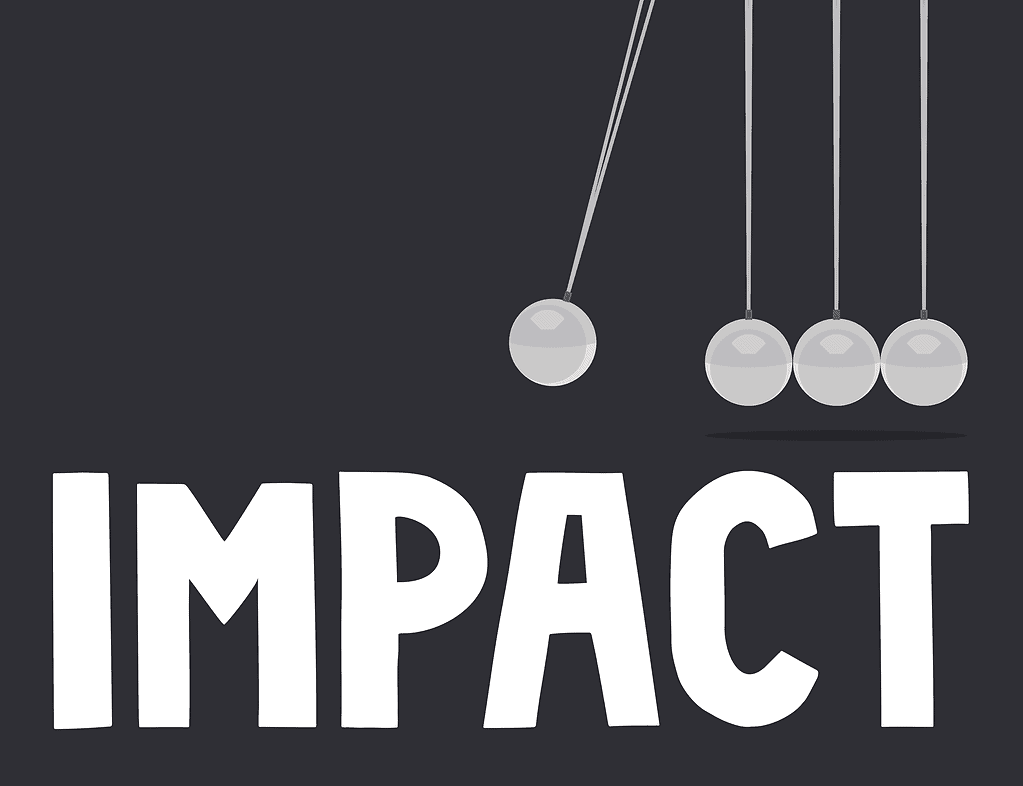 The power of impactful images