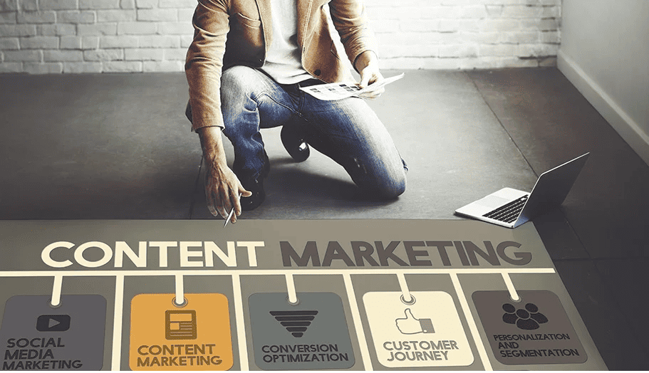 The road of Content Marketing Strategy