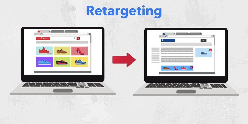 unlocking Effective Retargeting in Content Marketing strategy