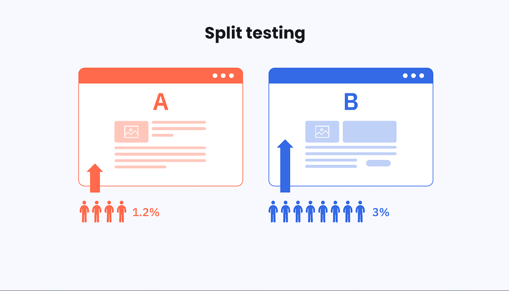 Mastering Split Testing for Superior Email Results