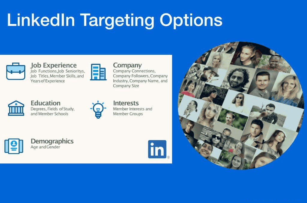 B2B marketing professionals creating compelling LinkedIn Ad copies for better audience engagement