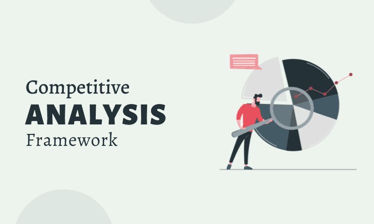 Competitive Analysis for Dynamic Content Marketing