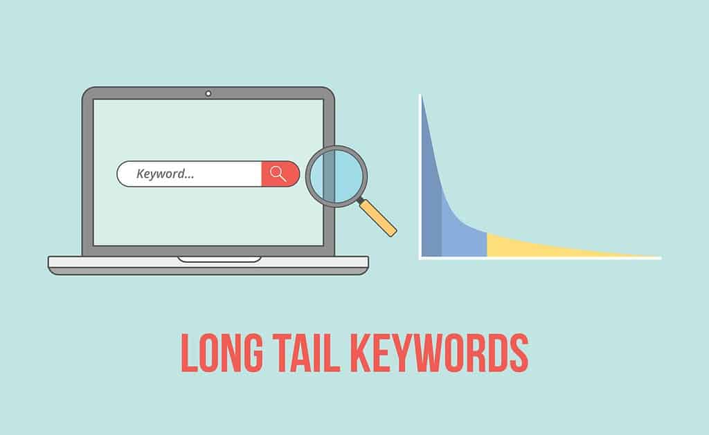 Long-Tail Keywords