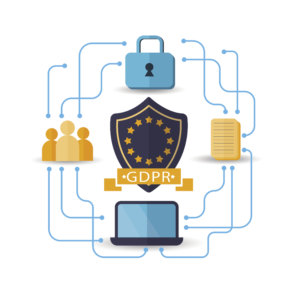 The importance of GDRP